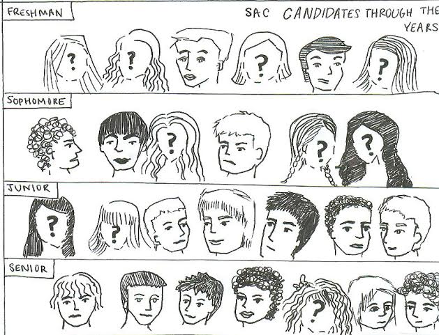 Twenty-two+percent+of+SAC+is+female%2C+while+girls+comprise+52+percent+of+the+Upper+School+student+body.