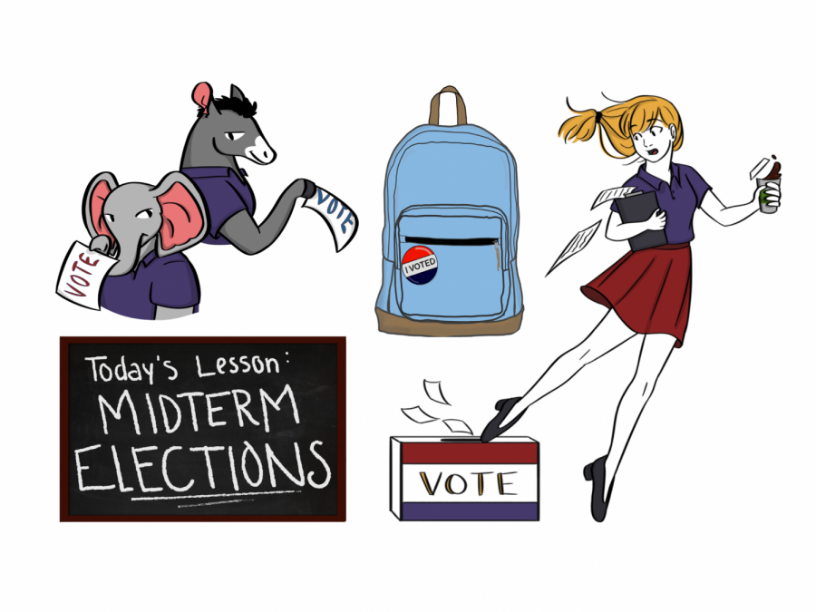 Midterm mayhem: The impact of politics at St. Johns