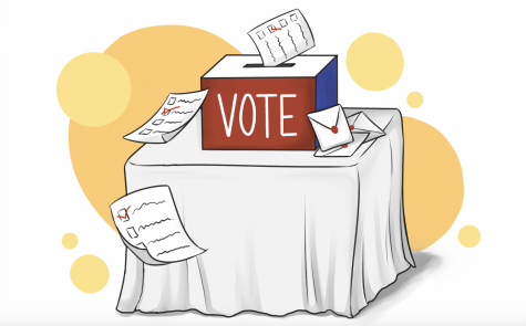Election escapades: Examining experiences and impacts of the 2020 election