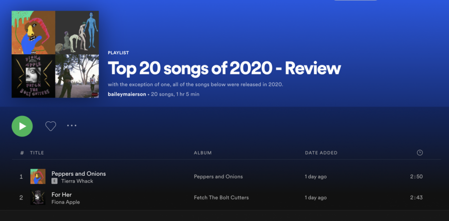 Maierson Melodies: Top songs of 2020