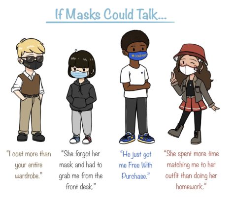 In this cartoon, sophomore Alice Xu discusses the various types of masks that students wear. 