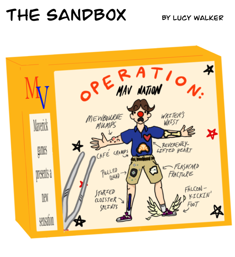 The Sandbox: Operation
