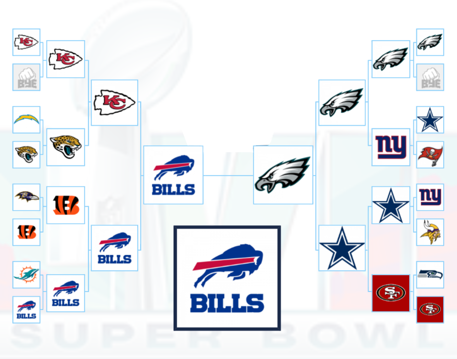 nfl playoff locations 2023