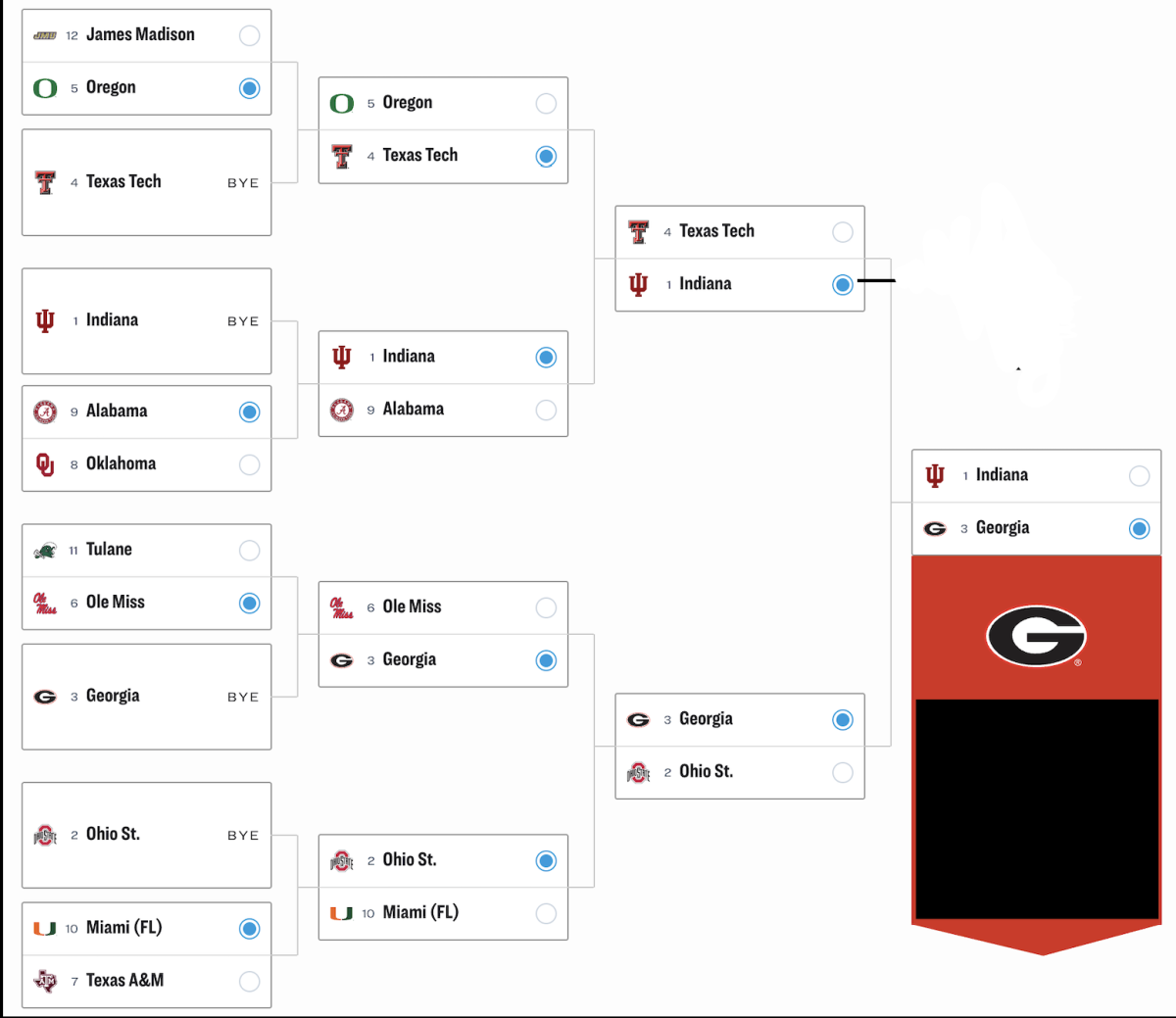 Preston Wu fills out his 2025 bracket predictions for the College Football Playoff.
