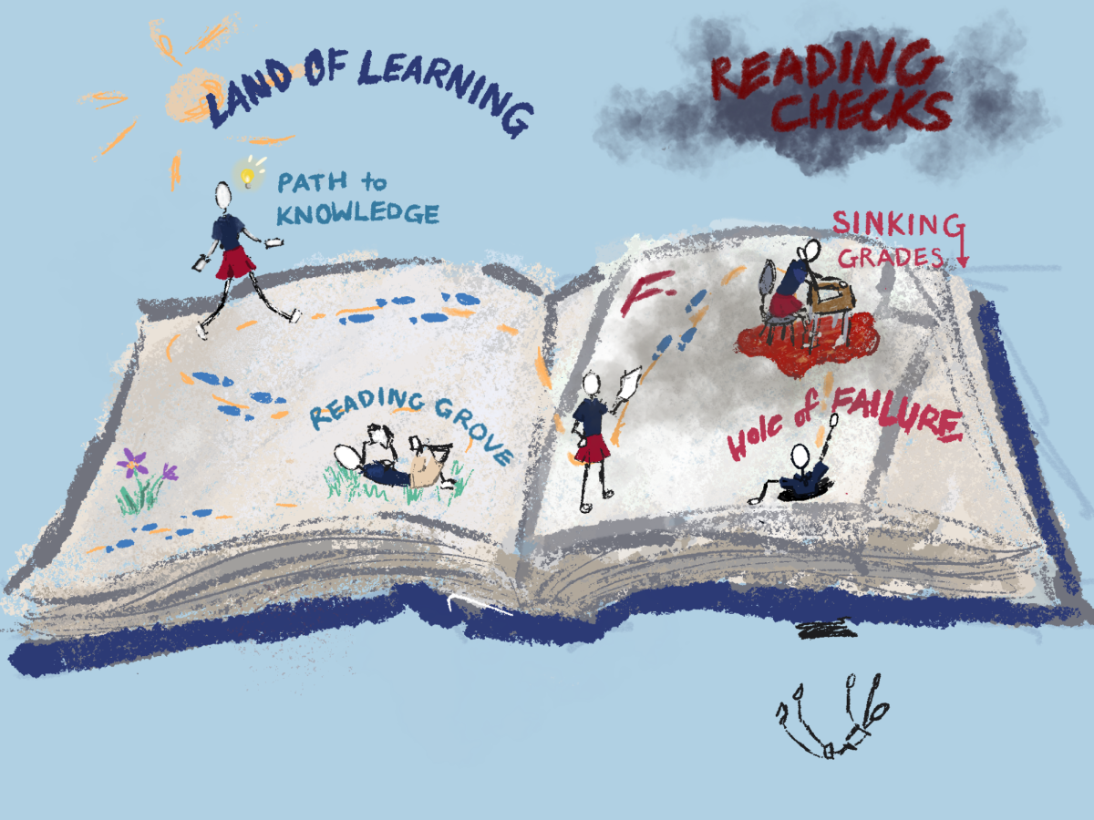 Reading checks force students to complete homework with short-term memorization in mind rather than long-term understanding. It’s about time we started employing more accurate evaluations for the benefit of student success and well-being. 